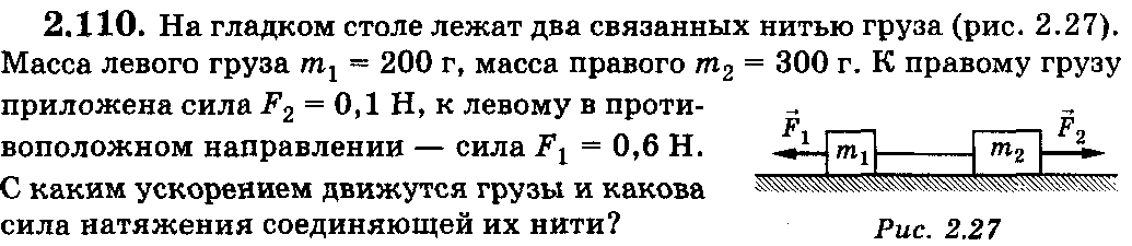 На гладком столе лежат два связанных нитью груза масса левого 200